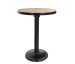 Kensington 32" Round Pedestal Bar Table