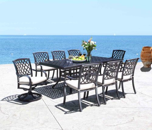 Shop Patio Furniture by Details CabanaCoast Store Locator